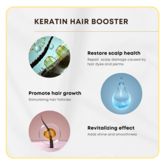 HUMIDE All-in-One Keratin Hair Booster Hair Perfume Spray | 3-in-1 Repair, Moisture & Shine (100 ml) - Image 3