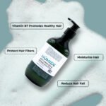 HUMIDE 3 in 1 Combo Hair Shampoo Set | Anti Hair Loss, Dandruff & Softening Shampoo - Image 4